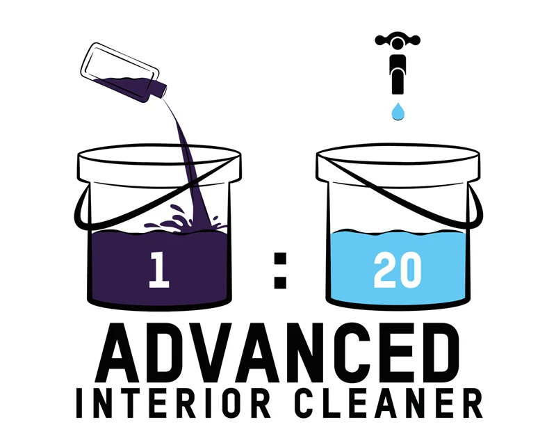 Advanced Interior Cleaner - ValetPRO